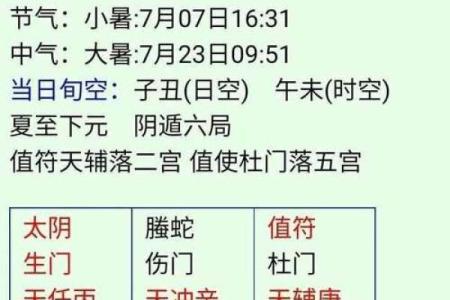 奇门遁甲在线排盘,奇门遁甲把我害惨了