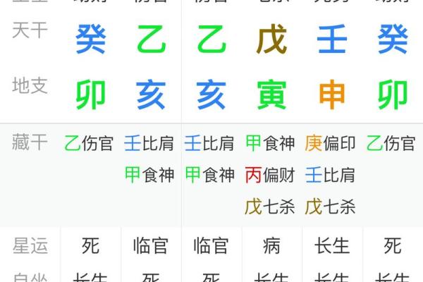 精批八字,八字算命详细精批一生 精批八字,八字算命详细精批一生