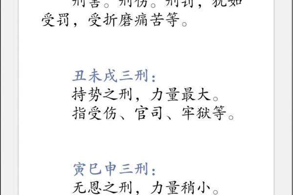 算命刑克 算命刑克