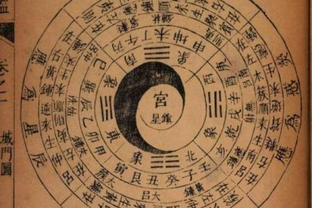 大家想知道的阴宅风水知识详解