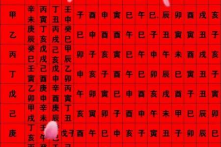 周易算命什么时候结婚