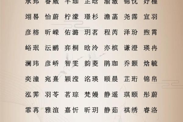 女孩取名按字辈算命 女孩取名按字辈算命