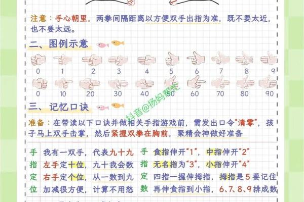 手指算命法 手指算命法