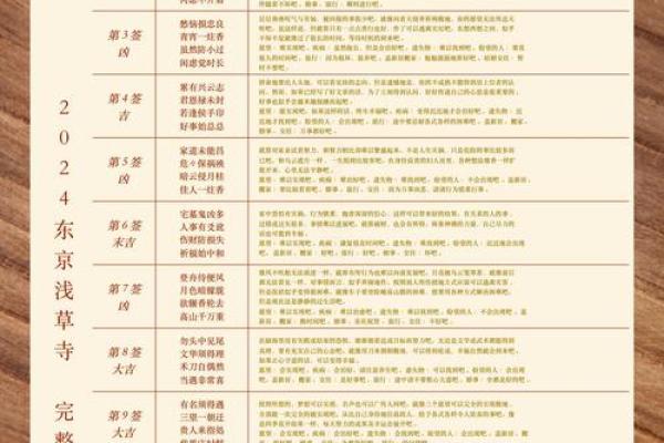 灵顺寺96签是什么意思 灵顺寺96签是什么意思