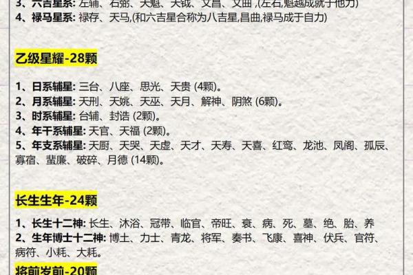 紫薇星盘斗数 紫薇星盘斗数