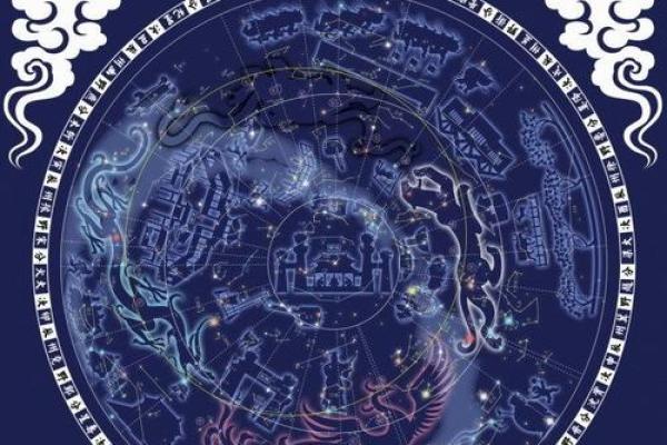 紫薇星盘斗数 紫薇星盘斗数