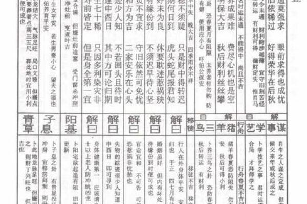 观音灵签第24签 观音灵签第24签