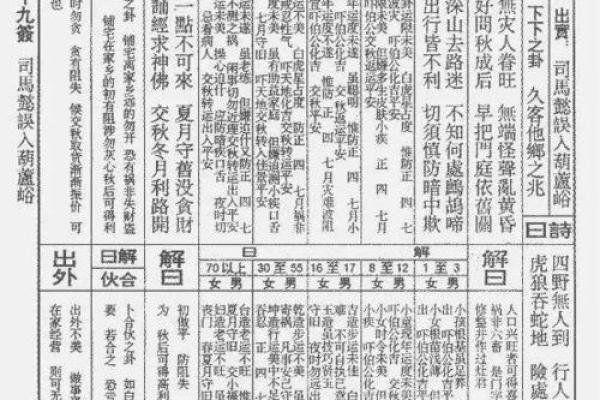 鸡足灵签解语大全集白话文 鸡足灵签解语大全集白话文