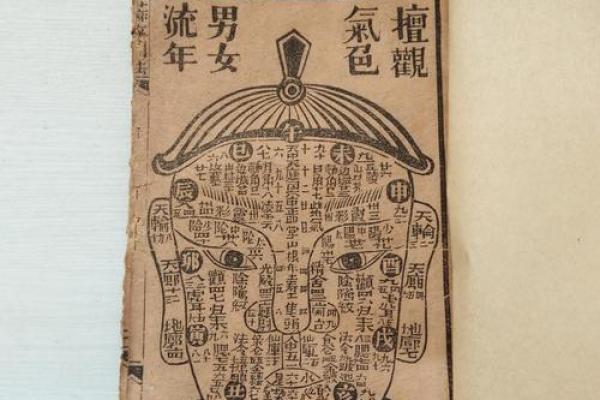 相书算命面相 相书中的面相能算命吗 相书算命面相 相书中的面相能算命吗