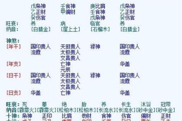 三命通会:三命通会算命歌诀 三命通会:三命通会算命歌诀