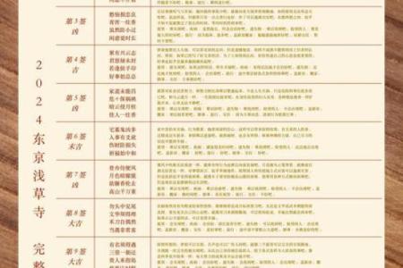 灵顺寺96签是什么意思