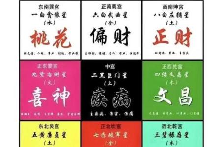 吕祖灵签鼠牛相放