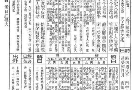佛祖灵签13签求姻缘 佛祖灵签13签求姻缘两世姻缘？