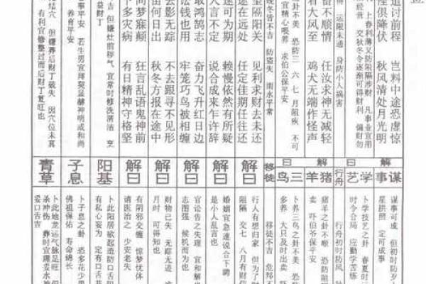 佛祖灵签签解签全解 佛祖灵签签解签全解