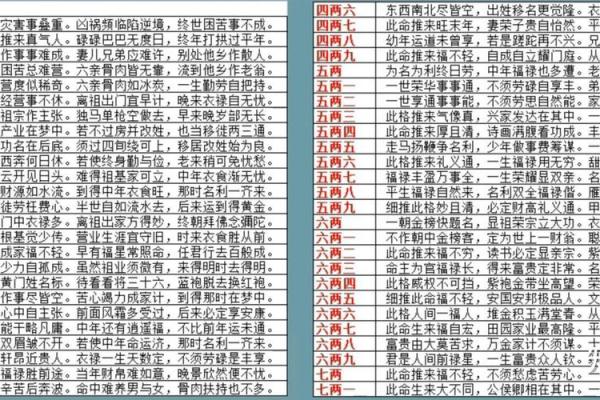保定算命最准的