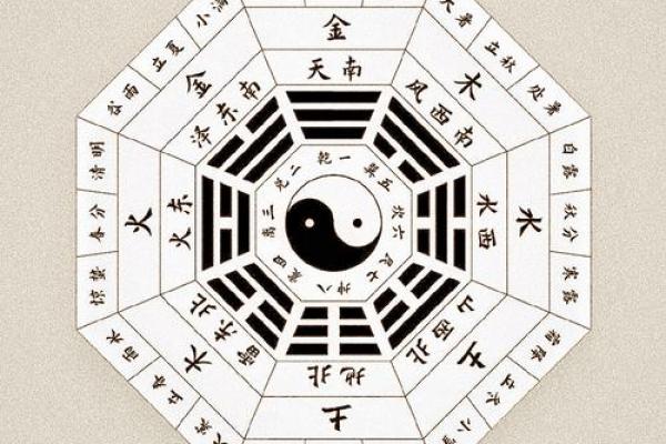 算命是科学还是迷信