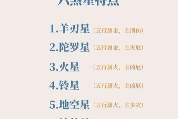 紫薇斗数夫妻天才