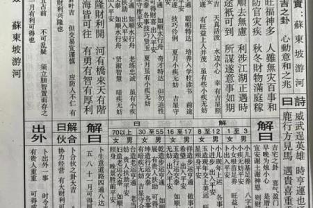 如来佛祖灵签50签详解