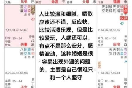 紫薇斗数命理八字占卜