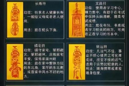 黄大仙第四十三签解签全解
