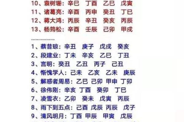 诸葛亮生辰八字算命,诸葛测字三藏算命 诸葛亮生辰八字算命,诸葛测字三藏算命