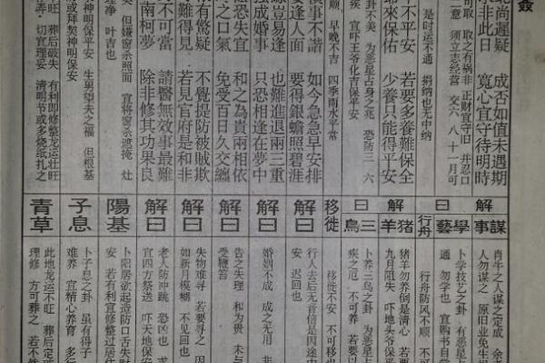 佛祖公灵签5签 佛祖公灵签5签
