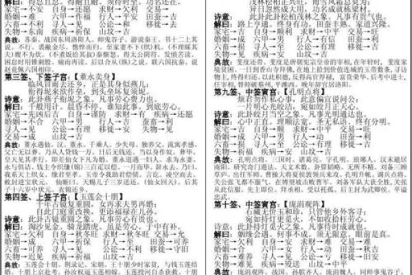 观音灵签20签最全签辞 观音灵签20签最全签辞