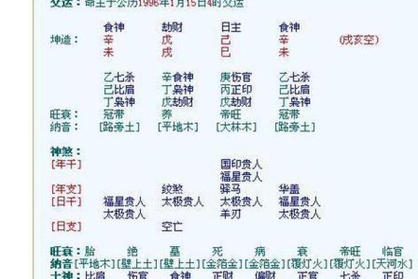 最准的免费算命姻缘,查姻缘 最准的免费算命姻缘,查姻缘