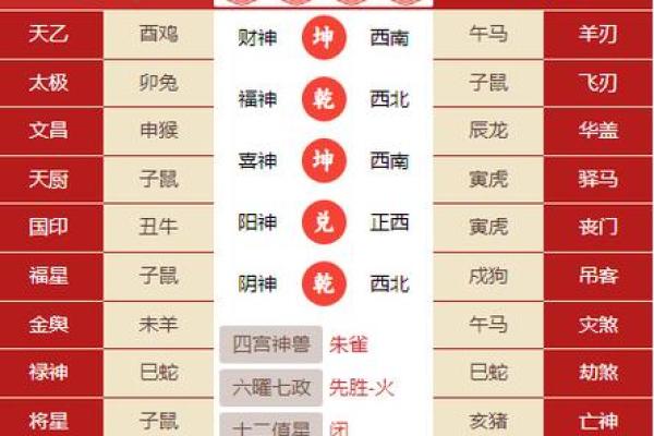 属牛八字算命,八字喜什么怎么算 属牛八字算命,八字喜什么怎么算