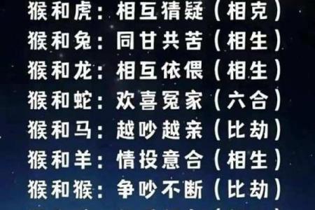 十二生肖配对算命 配婚姻八字十二生肖免费