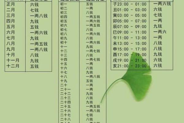 古代看相算命可信吗知乎 古代看相算命可信吗知乎