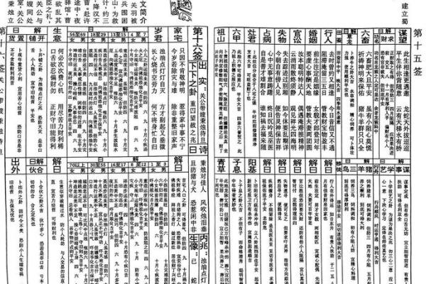 关帝灵签第七十七签求婚姻 关帝灵签第七十七签求婚姻