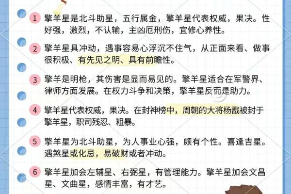紫薇斗数如何化解煞星 紫薇斗数如何化解煞星
