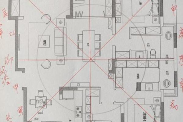 户型不方正 风水 户型不方正 风水