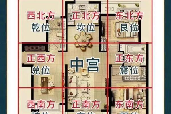 房子风水好不好 主要看这几个方面 少一个都不行 房子风水好不好 主要看这几个方面 少一个都不行