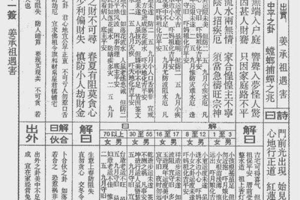 玄武山佛祖灵签签文由来 玄武山佛祖灵签签文由来