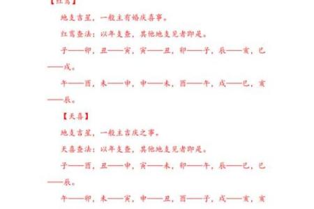 紫薇命盘看红鸾天喜,命宫红鸾天喜