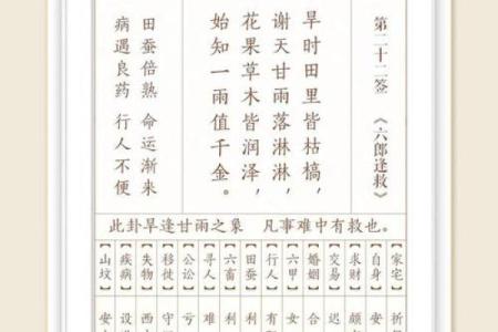 观音灵签23解签求工作
