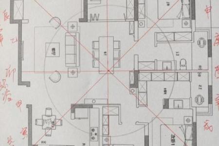户型不方正 风水