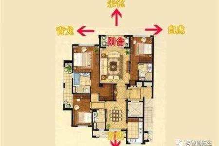 辨别房子风水图解大全