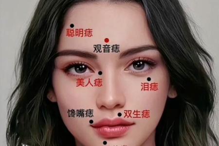 印堂痣和观音痣的区别,观音痣是大富大贵的代表