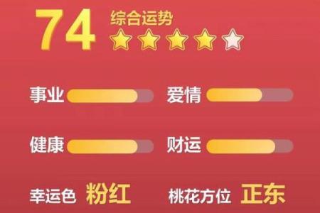 免费算命生肖运势