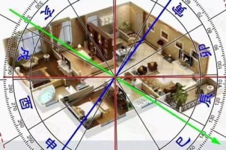 农宅图看房子风水图解