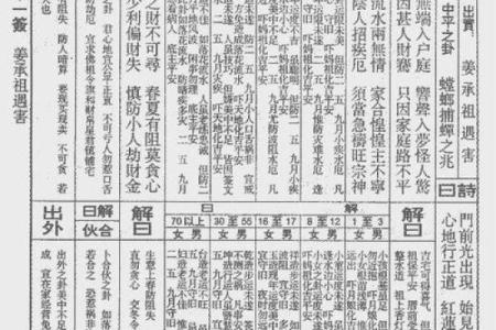 玄武山佛祖灵签签文由来