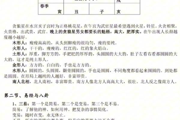 倪海厦的紫薇斗数跟谁学的