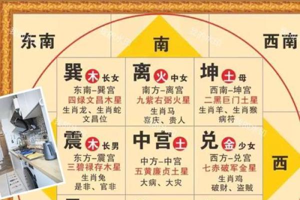 为情所困的风水格局都有哪些? 为情所困的风水格局都有哪些?