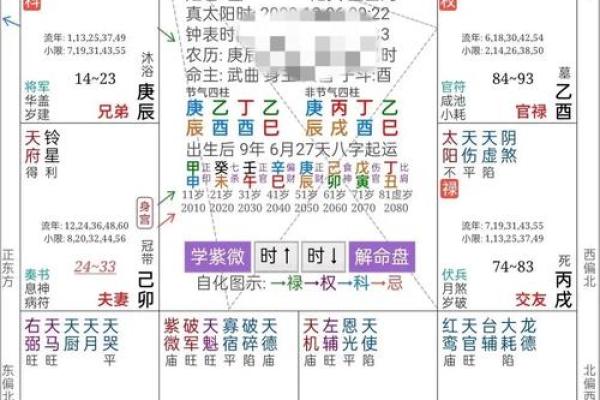 路桥哪里算命 路桥哪里算命