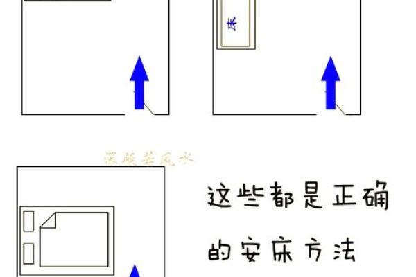 床 摆放 风水 床 摆放 风水