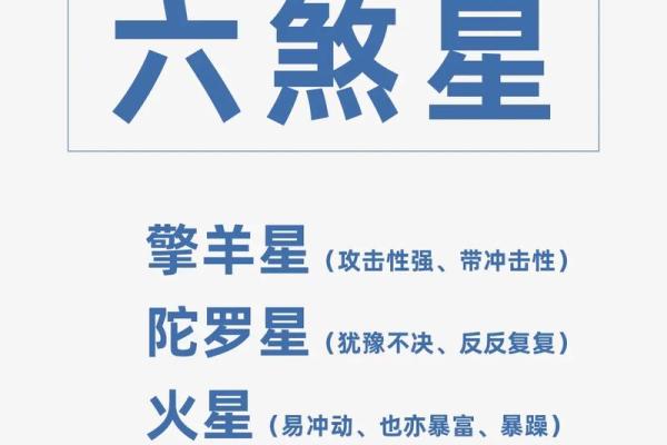 艺术紫薇斗数