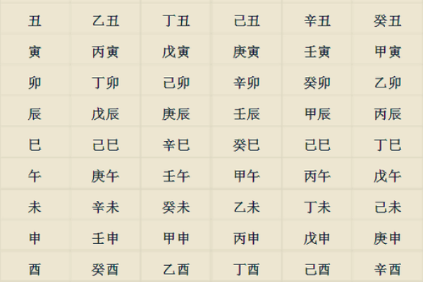 属相八字算命 属相八字算命